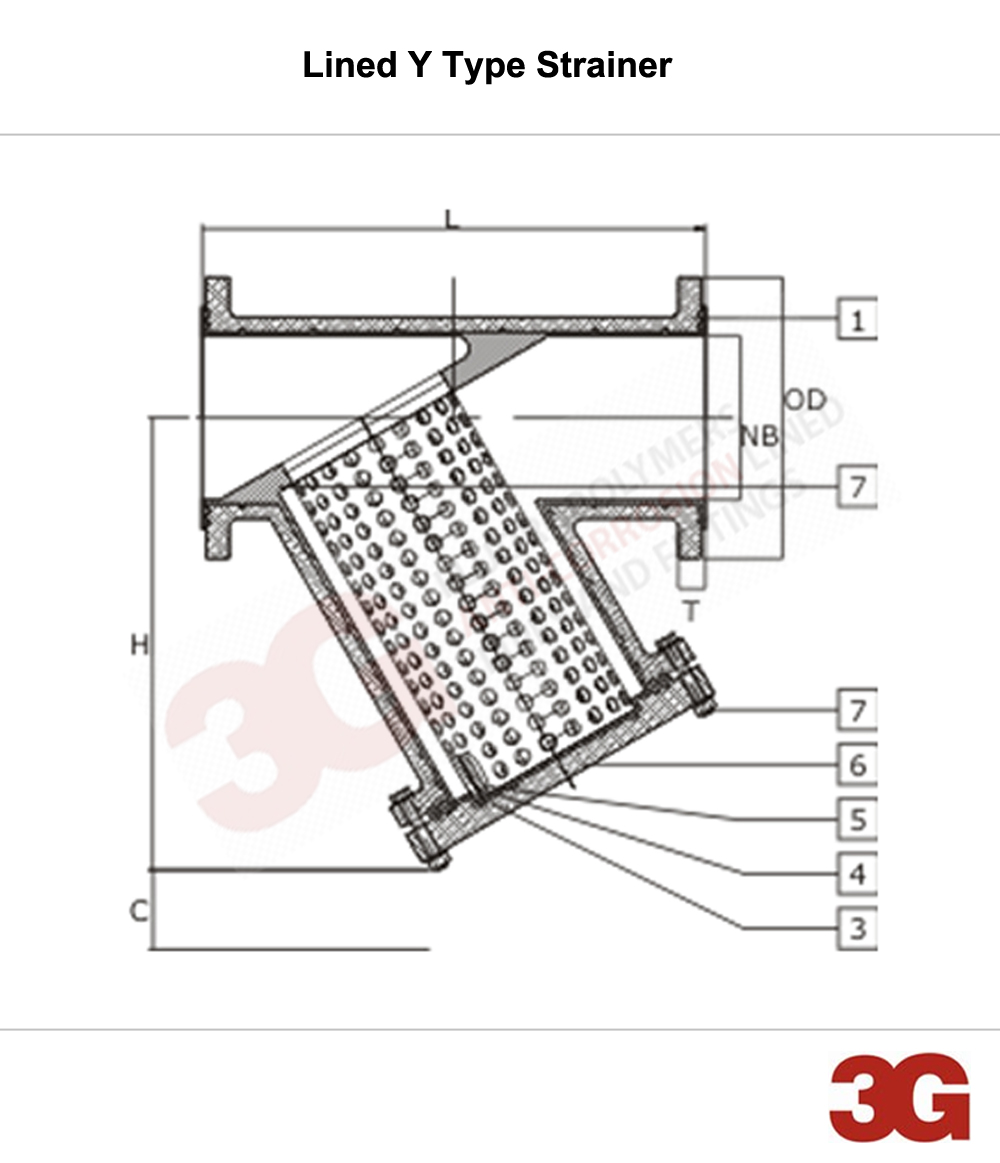 Lined Y Type Strainer